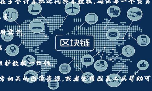 区块链是一种通过密码学手段保证数据安全的分布式账本技术，它可以在多个计算机之间共享数据，确保每一个交易记录的透明性和不可篡改性。关于区块链的图片通常包括以下几个方面：

1. **区块链结构**：展示区块链的基本工作原理，包括区块、链、节点等元素。

2. **应用场景**：展示区块链在金融、供应链、医疗等各个领域的具体应用实例。

3. **加密技术**：解释区块链中使用的加密技术，如哈希函数和数字签名。

4. **去中心化**：表现区块链去中心化的特点，展示多个节点如何共同维护数据一致性。

如果你需要了解区块链相关信息的详细解释或具体图示，可以在网上搜索相关的图像资源，或者使用图表工具帮助可视化这些概念。