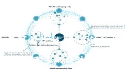 金融货币区块链是一个综合性的行业，涵盖了金融服务、货币管理和区块链技术的应用。

1. **金融服务**：这一部分主要涉及银行、投资、保险等等传统金融行业的服务和产品。金融服务行业正在快速向数字化和智能化转型，区块链技术在这一转型中扮演着重要的角色。

2. **货币管理**：这包括对货币的发放、流通和管理，尤其是数字货币的兴起，如比特币、以太坊等。数字货币的出现突破了传统货币的限制，引发了全球范围内的金融变革。

3. **区块链技术**：区块链是一种去中心化的数据库技术，具有透明性、安全性和不可篡改性。它在金融行业中的应用包括跨境支付、供应链金融、智能合约等，极大地提高了效率和安全性。

以上三者结合形成了一个创新的产业，有潜力改变传统金融服务的运作方式，同时推动更多的经济活动向数字化和去中心化发展。