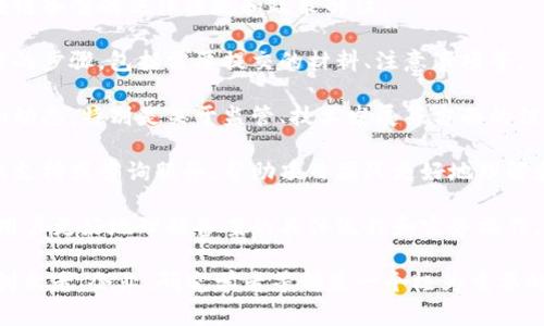区块链备案攻略网站通常是提供有关区块链技术及其相关法规、政策、操作流程的资源和信息平台。这些网站一般会涵盖以下内容：

1. **区块链备案政策**：提供各国或各地区关于区块链备案的法律法规和政策解读。

2. **备案流程**：详细介绍如何进行区块链项目备案的步骤，包括需要提交的材料、注意事项等。

3. **行业动态**：及时更新区块链行业的最新新闻和动态，特别是关于监管、技术发展等方面的信息。

4. **技术支持**：有些网站可能还会提供技术方面的支持或咨询服务，帮助项目团队更好地理解和应用区块链技术。

5. **案例分析**：分享成功的区块链备案案例，帮助用户更好地理解备案的具体流程和实务操作。

这样的攻略网站对于希望在区块链领域开展业务的创业者、企业、研究学者等都是一个极为重要的资源，可以帮助他们更快地适应法规环境，合规运营。