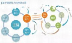 t如何在TP钱包中查看币的