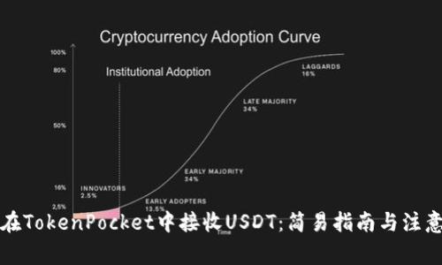 如何在TokenPocket中接收USDT：简易指南与注意事项