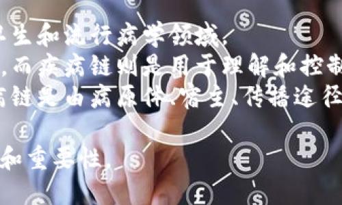 区块链（Blockchain）和疾病链（Disease Chain）是两个完全不同的概念，分别属于技术领域和公共健康领域。以下是二者的主要区别：

### 区块链

1. **定义**：区块链是一种分布式账本技术，允许数据在多个计算机之间安全、高效地共享和存储。其特点是去中心化、不可篡改和透明性。

2. **用途**：区块链技术广泛应用于金融、供应链、身份验证、智能合约等多个领域。它的主要目的是提高数据安全性、透明度和效率。

3. **构成**：区块链由若干个区块（block）组成，区块链上的每个区块包含时间戳、交易记录和前一个区块的哈希值，从而形成一个链式结构。

4. **技术特点**：区块链一般具有去中心化、加密安全、开放透明和易于追溯等特点。用户可以在没有第三方中介的情况下进行交易，降低了信任成本。

### 疾病链

1. **定义**：疾病链是指各种疾病传播的路径和环节，包括病原体的传播途径、宿主的作用以及影响疾病传播的环境因素等。

2. **用途**：疾病链是公共卫生和流行病学的重要概念，用于分析和控制疾病的传播，以制定有效的预防和控制措施。

3. **构成**：疾病链通常包括病原体（如细菌、病毒）、宿主（如人、动物）、传播途径（如空气传播、接触传播）和环境（如气候、地理位置）等多个环节。

4. **实际应用**：通过理解疾病链，公共卫生工作者可以追踪疾病的来源，评估传播风险，并实施针对性的预防策略，例如疫苗接种、公共卫生宣传及环境卫生改善等。

### 总结

- **领域**：区块链属于技术和信息科学领域，而疾病链属于公共卫生和流行病学领域。
- **功能和目标**：区块链主要是用于数据的安全管理和价值交换，而疾病链则是用于理解和控制疾病的传播。
- **结构和组成**：区块链是由数据块相连组成的链式结构，而疾病链是由病原体、宿主、传播途径等相互关联的环节所组成的。

通过理解这两者的区别，可以更好地把握它们在各自领域中的应用和重要性。