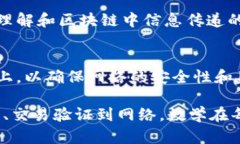 区块链与数学的关联点主