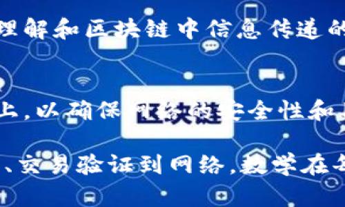 区块链与数学的关联点主要体现在几个关键的数学领域和概念上，包括密码学、算法复杂度、博弈论、图论等。以下是区块链与数学之间的主要关联点：

### 1. 密码学
区块链技术主要依赖于密码学来保证数据的安全性和完整性。数学在密码学中扮演着核心角色。常见的数学概念包括：

- **哈希函数**：利用数学上的函数将任意长度的数据转化为固定长度的输出。确保数据在传输过程中没有被篡改。
- **公钥和私钥加密**：运用数论（特别是整数分解和大素数）来生成密钥对，从而确保数据的机密性和用户身份的安全。

### 2. 数学模型与算法
区块链的设计和功能实现都需要通过数学模型和算法来进行:

- **区块链网络的共识算法**：如Proof of Work (工作量证明)和Proof of Stake (权益证明)等，涉及到概率论和博弈论的应用，以确保网络的安全性和交易的有效性。
- **交易验证的算法**：这些算法帮助确认交易的有效性，通常在区块链上通过复杂的数学计算来完成。

### 3. 图论
区块链可以被视为一种图结构，区块（节点）和交易（边）之间的关系可以通过图论来分析和。通过研究图的拓扑结构，可以帮助网络性能和提高数据的存储与传输效率。

### 4. 统计学
在区块链应用中，尤其是分析区块链数据时，统计学的运用也非常普遍。它帮助用户理解交易模式、识别异常活动和预测市场趋势。

### 5. 复杂性与数学建模
一些区块链项目涉及复杂的数学建模，尤其是在设计经济模型和激励机制时。通过数学建模，区块链开发者可以预测系统在不同条件下的表现。

### 6. 信息理论
与区块链数据传输与存储相关的信息理论概念也很重要。信息理论帮助理解和区块链中信息传递的效率与可靠性。

### 7. 密码协议的数学基础
区块链技术的许多协议（例如，比特币的网络协议）都建立在数学理论之上，以确保网络的安全性和用户的匿名性。

总之，区块链技术的基础离不开数学的高度应用和理论支持。从数据安全、交易验证到网络，数学在每一个环节都发挥着至关重要的作用。