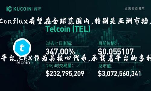 区块链中的“CFX”指的是“Conflux Network”的代币符号。Conflux 是一个高性能的区块链平台，旨在提高区块链的可扩展性和交易速度，因此它特别适合构建去中心化应用（DApps）和智能合约。

### 什么是Conflux Network？

1. Conflux Network的概述

Conflux Network于2018年成立，致力于解决传统区块链系统在交易速度和吞吐量方面的瓶颈。通过独特的共识机制和技术创新，Conflux实现了更高的并发交易能力，支持上千笔交易同时进行。

2. 区块链技术的瓶颈

传统的区块链，如比特币和以太坊，虽然安全可靠，但在处理大量并发交易时常常显得力不从心，交易速度缓慢且费用高昂。这使得开发者在构建去中心化应用时面临巨大的挑战。

3. Conflux的核心优势

Conflux的核心优势在于其创新的“树状图”结构，允许多个交易并行处理，从而显著提高了整个网络的效率。此外，它还具有如下特点：

ul
    li高速交易：每秒可以处理数千笔交易。/li
    li低成本：交易费用相对较低，适合普通用户和开发者。/li
    li支持多种语言：便于开发者快速入门和构建应用。/li
/ul

4. CFX代币的作用

CFX作为Conflux网络的原生代币，具有多种功能，包括：

ul
    li交易费用的支付。/li
    li网络治理：持有CFX的用户可以参与网络管理和决策。/li
    li激励机制：为参与网络维护和开发的用户提供奖励。/li
/ul

5. CFX的应用场景

Conflux的高效能使得其在多个场景下有着广泛的应用潜力，包括：

ul
    li去中心化金融（DeFi）：支持各种金融产品的构建。/li
    li游戏行业：提供快速低成本的交易平台，适合游戏资产的交易和管理。/li
    li供应链管理：通过区块链技术提升透明度和追踪能力。/li
/ul

6. Conflux的社区与生态系统

Conflux已经建立了一个活跃的社区和丰富的生态系统，吸引了众多开发者和项目参与其中。社区的支持和贡献，对Conflux的快速发展起到了重要作用。

7. 未来展望

随着区块链技术的不断发展和应用场景的扩展，Conflux的潜力无限。未来，Conflux有望在全球范围内，特别是亚洲市场，发挥更大的影响力。

### 结论

Conflux Network以其革命性的技术设计，提供了一个高效、经济的区块链平台。CFX作为其核心代币，承载着平台的多种功能与价值，是区块链技术发展的重要一环。

如果你对Conflux Network或CFX代币还有更多的疑问，欢迎深入探讨！