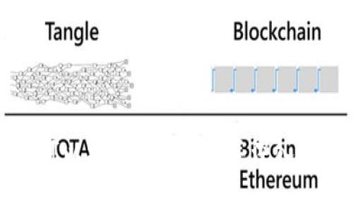 区块链无人化技术是指利用区块链技术实现自动化、智能化的无人应用场景。它结合了区块链分布式账本的透明性、不可篡改性和智能合约的自动执行特性，来推动不同领域的无人化进程，比如无人驾驶、无人商店、无人管理等。

### 区块链无人化技术的核心概念

1. **区块链的基本概念**
   - 区块链是一种去中心化的分布式账本技术，数据以区块的形式存储，形成链条，具有透明、不可伪造等特性。

2. **无人化技术产品**
   - 无人化技术是通过各种自动化设备，比如无人机、机器人等，来完成原本需要人力操作的任务。

3. **两者的结合**
   - 区块链无人化技术是将区块链作为基础设施，应用在各种无人化系统上，实现智能合约的执行和数据管理，从而提升效率和安全性。

### 区块链无人化技术的应用场景

1. **无人机配送**
   - 通过区块链技术记录配送路径与状态，实现无人机在复杂环境中的自主配送，并确保配送过程的透明性和安全性。

2. **无人商店**
   - 区块链可用于无人商店中，记录每一项交易，管理库存，确保商品的来源可追溯。

3. **无人驾驶汽车**
   - 在无人驾驶领域，区块链可以记录车辆行驶数据、维护记录，确保数据不可篡改，从而增强安全性。

### 区块链无人化技术的优势

1. **透明性**
   - 区块链的透明性使得所有参与者可随时查询相关数据，减少信任成本。

2. **安全性**
   - 数据一旦记录在区块链上后，不能被随意更改，确保信息的真实性与安全性。

3. **自动化执行**
   - 智能合约可以根据预设条件自动执行，减少人工干预，提高效率。

### 区块链无人化技术面临的挑战

1. **技术成熟度**
   - 目前，一些相关技术仍在不断发展中，尚未完全成熟。

2. **法规政策**
   - 很多国家和地区的法规尚未明确如何监管和支持区块链与无人化技术的结合。

3. **用户接受度**
   - 许多最终用户对这项新技术的信任度较低，需要更多的教育和宣传。

### 未来发展趋势

1. **技术整合**
   - 随着技术的发展，区块链与无人化技术的结合将越来越紧密，形成新的商业模式。

2. **多领域应用**
   - 不再局限于物流和零售，预计将拓展到医疗、教育等多个领域。

3. **用户体验提升**
   - 利用数据分析与区块链技术，更好地理解和满足用户需求，提升整体用户体验。 

---

以上内容是对“区块链无人化技术是什么”的一个简要概述，如果您需要更详尽的资料，请告诉我，我可以扩展这些主题并深入探讨更多具体的应用实例与前景。