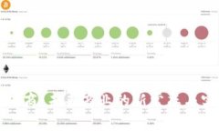 区块链电商：未来商业的