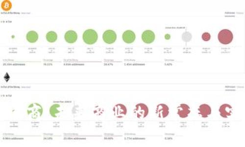 区块链电商：未来商业的新常态与实践探讨