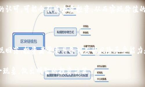 区块链千倍这个词通常是指在区块链和加密货币领域内，某种资产的价值（如某种代币或项目）在短时间内实现了千倍的增长。例如，当某个新兴的加密货币从1美分涨到10美分时，虽然听起来增长不大，但其实际增长倍数就是千倍。

这种现象通常发生在以下几种情况下：

1. **市场热度**：当某个区块链项目因技术创新、合作伙伴关系、市场趋势等因素获得广泛关注时，投资者的需求可能会迅速上升，导致价格暴涨。
  
2. **投机活动**：投机者往往会针对一些看似有潜力的项目进行大量投资，从而居高不下地推高价格。

3. **有限的供应**：一些代币在发行时设定了较低的总量，导致供需关系失衡，从而推高其价格。

4. **技术突破或应用成功**：如果一个项目在技术上取得了重大突破，或其产品得到了市场的认可，可能会引发大量投资，从而实现价值的快速增长。

### 相关风险

不过，追逐“千倍增长”的投资机会往往伴随着高风险。市场波动剧烈，价格可能在短时间内出现回落，投资者需要具备相应的风险承受能力和良好的市场洞察能力。

总结来说，区块链千倍的现象反映了市场的极端性和不确定性。希望投资者能够理性看待这一现象，做出明智的投资决策。