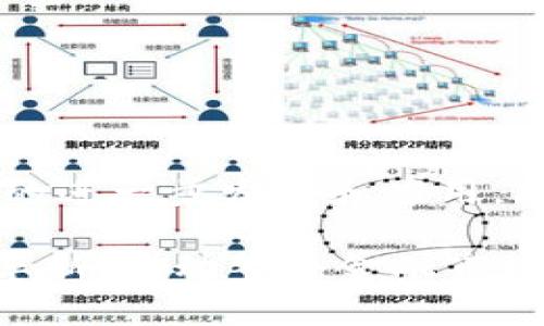 区块链股权分类表是一个用于分类和描述基于区块链技术的各种股权类型及其特性、功能与应用的工具。随着区块链技术的发展，越来越多的企业和投资者开始关注如何将股权与区块链结合，以实现更高效的资产管理和交易。以下是关于区块链股权分类表的详细解读。

### 一、引言

区块链技术因其去中心化、透明和不可篡改的特性，正逐渐影响着传统金融和投资领域。股权作为企业重要的融资方式，其管理和交易模式也正在经历深刻变化。区块链股权分类表可以帮助企业和投资者更好地理解和应用这项技术，从而实现更加高效和透明的股权管理和交易。

### 二、区块链股权的定义

区块链股权是指通过区块链技术管理和交易的股权资产。这种股权不仅包含传统股权的基本特性，还有区块链赋予的特性，如实时透明性、智能合约自动执行等等。

### 三、区块链股权分类的必要性

#### 1. 提高透明度

传统股权交易中，信息不对称问题严重，而区块链的透明性使得所有股东都能实时获取重要信息。

#### 2. 降低成本

区块链技术能够通过智能合约自动执行交易，有效减少各类中介费用。

#### 3. 增强安全性

去中心化和加密特性使得股权交易更加安全，降低了被黑客攻击的风险。

### 四、区块链股权分类表的构建

区块链股权可以按照不同属性进行分类，主要包括以下几方面：

#### 1. 按照股权类型分类

（1）普通股权
普通股权是指公司基础的股权类型，股东享有投票权和分红权。

（2）优先股权
优先股权在分红和清算时享有优先权，适合寻求相对稳定回报的投资者。

（3）可转换债券
虽然属于债务工具，但可转换债券可以在未来转为股权，这种灵活性吸引了很多投资者。

#### 2. 按照资产类型分类

（1）实物资产
如房地产，区块链技术可以用来管理不动产的股权。

（2）数字资产
例如，某些数字货币项目会采取股权形式，回报投资者。

#### 3. 按照流通性分类

（1）流通股
在证券交易所公开交易的股权。

（2）非流通股
限制交易的股权，通常由企业内部持有。

### 五、案例分析

#### 1. 一家初创公司的股权转让案例

小李是某区块链初创公司的创始人，他意识到传统股权转让架构的缺陷，决定通过区块链技术进行股权管理。他们利用区块链股权分类表明确了每个股东的权益，并通过智能合约确保股东之间的交易透明与安全。

#### 2. 公开募股的变革

某大型企业计划进行公开募股，利用区块链技术，他们将股权的流转和信息披露都进行了上链。这使得所有潜在投资者能够在第一时间获取相关信息，参与投资变得更加方便。

### 六、区块链股权的未来发展趋势

#### 1. 法规与合规性

随着区块链技术的发展，如何在合规框架内进行股权管理将成为关键问题，各国将逐渐完善相关法律法规。

#### 2. 跨国交易

区块链使得跨国股权交易更加便捷，未来可能会出现跨国投资股权的区块链平台。

### 七、结论

区块链股权分类表的建立为企业和投资者提供了一个系统化的工具，可以有效理解和运用区块链技术进行股权管理。随着技术的进一步发展和应用，区块链将在股权市场中扮演越来越重要的角色。

通过以上内容，可以看到区块链股权的独特优势和巨大潜力。未来，我们期待更多的企业能够利用区块链技术，实现股权管理的革新，推动整个金融市场的变革。