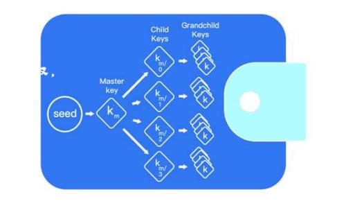 一个手机可以创建多个TP钱包（即TokenPocket钱包），具体数量会受到该应用程序和设备的限制。通常，一个用户可以在同一设备上创建多个钱包地址，但建议用户保持良好的管理习惯，以避免混淆。以下是一些建议和注意事项：

1. **应用限制**：确保下载的是最新版本的TP钱包，有时更新可能会影响可创建钱包的数量。

2. **管理和备份**：如果创建多个钱包，请确保备份每个钱包的助记词或私钥，以免丢失访问权。

3. **安全性**：对于每个钱包，建议使用强密码并开启二次验证，以增强安全性。

4. **使用场景**：考虑不同钱包的使用目的，例如个人投资、交易或存储，合理分配。 

如果需要进一步信息或特定查询，请提供更多详情！