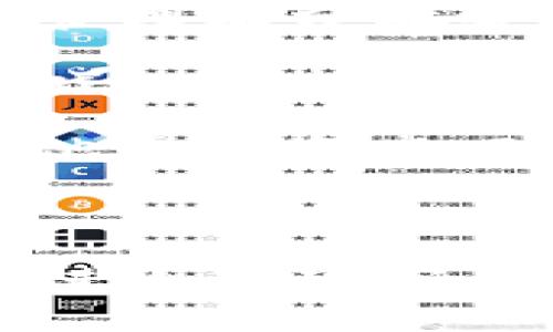 区块链链游是指利用区块链技术构建的游戏，通常以去中心化的方式呈现，允许玩家在游戏中真正拥有他们所获得的虚拟资产。这类游戏结合了传统游戏的娱乐性和区块链技术的透明性以及资产的可交易性，形成了一个全新的游戏生态。

### 区块链链游的特点

1. **真正拥有资产**：在区块链链游中，玩家可以通过区块链技术拥有游戏内的资产，例如角色、装备、道具等。这些资产通常以NFT（非同质化代币）形式存在，玩家可以买卖这些资产，甚至可以将它们转移到其他游戏中。

2. **去中心化**：传统游戏通常由中心化的公司进行管理和发布，而区块链链游则通过去中心化的网络结构，将管理权分散给玩家，实现社区治理。

3. **透明性和安全性**：区块链技术的核心特点是数据不可篡改和透明性，在链游中，这意味着每一个交易和游戏机制都可以被验证和追踪，降低了欺诈和操控的风险。

4. **盈利模式**：许多区块链链游采用“玩赚”模式，玩家通过参与游戏、完成任务等方式可以获得加密货币或其他虚拟资产，既增加了游戏的趣味性，也让玩家可以通过游戏获利。

### 区块链链游的应用与前景

区块链链游不仅适用于娱乐行业，还将对其他行业造成影响。随着技术的发展，链游能够融合更多的文化元素，促进全球玩家之间的交流，并推动数字经济的发展。未来，区块链链游可能成为一个全新的社交平台和经济生态系统。