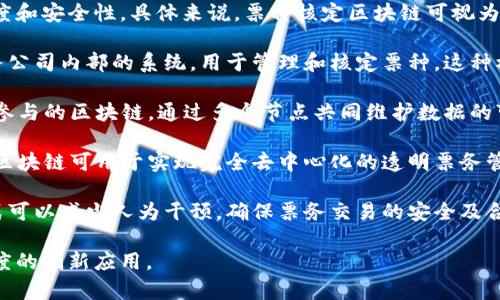 票种核定区块链涉及将区块链技术应用于票务管理和核定系统，以提升透明度和安全性。具体来说，票种核定区块链可视为以下几种类型：

1. **私有区块链**：这种类型的区块链通常由单一实体或组织控制，适合票务公司内部的系统，用于管理和核定票种。这种模式能有效控制数据访问，提高效率。

2. **联盟区块链**：适合各个利益相关方（如票务公司、演出方、观众等）共同参与的区块链。通过多个节点共同维护数据的可信性和透明度，确保信息的公正性。

3. **公共区块链**：虽然在票务场景中较少独立应用，但在某些情况下，公共区块链可用于实现完全去中心化的透明票务管理系统。在这种系统中，任何人都能参与，且所有的交易信息都是公开可查的。

4. **智能合约区块链**：利用智能合约来自动化票据的发行和核发。这种方式可以减少人为干预，确保票务交易的安全及合规性。

总之，票种核定区块链是一种结合现代区块链技术提高票务系统效率和透明度的创新应用。