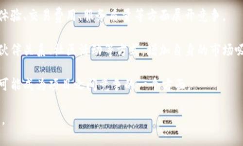 区块链技术竞争对手一般指在区块链或相关领域中，拥有相似技术、产品或服务的公司或项目，它们之间存在直接或间接的竞争关系。这些竞争对手可能在以下几个方面进行竞争：

1. **技术创新**：不同的区块链项目可能在技术架构、共识机制、数据处理速度、安全性等方面存在差异，争取成为更优的解决方案。

2. **用户基础**：各个项目为争取用户和市场份额，可能会在用户体验、交易费用、服务质量等方面展开竞争。

3. **生态系统**：一些区块链项目可能会通过构建应用生态、合作伙伴关系、社区活动等方式，增加自身的市场吸引力，从而吸引开发者和用户。

4. **法规与合规**：在不同国家和地区，区块链相关的法律法规也可能成为项目之间竞争的一个方面。

了解竞争对手的情况，对于区块链项目的开发和市场策略非常重要。