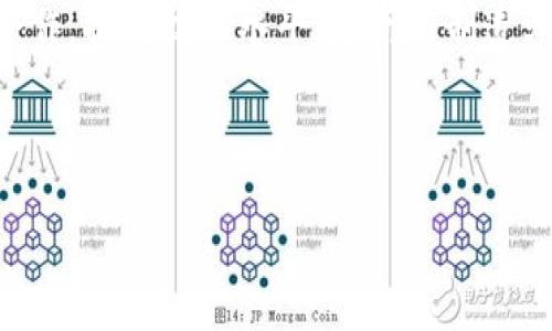 越南的区块链制造平台是结合区块链技术和制造业应用的一个创新系统，旨在提升生产效率、透明度和供应链管理的可靠性。随着全球对区块链技术应用的日益关注，越南也在积极探索这一领域，期望通过建立区块链平台来推动国家的制造业发展以及吸引外资。

---

### 1. 越南制造业现状

越南的制造业近年来发展迅速，成为全球制造业的重要基地之一。许多国际知名企业纷纷在越南设立生产基地，借助当地丰富的劳动力和相对低廉的生产成本，推动全球供应链的多元化。

### 2. 区块链技术简介

区块链是一种分布式账本技术，具有去中心化、不可篡改和透明性等特点。它能有效解决信息孤岛、信任缺失等问题，对于制造业来说，尤为重要。

### 3. 越南区块链平台的构建

越南的区块链制造平台，通过建立一个快速、高效的数字通道，连接不同的制造环节和参与者，从而实现信息共享和数据透明。这一平台通常包括以下功能：

- **实时数据跟踪**：确保产品从生产到交付各环节的信息都能实时更新，提高供应链的可视性。
- **智能合约**：实现交易自动化，减少人为干预，降低错误和欺诈风险。
- **数据安全**：区块链的特性保证了数据在传输和存储过程中的安全性。

### 4. 应用案例

多个案例表明，越南的区块链制造平台在提升生产效率和降低成本方面发挥了积极作用。例如，在电子制造行业，通过实施区块链平台，某企业成功减少了30%的产品缺陷率，生产周期缩短了20%。

### 5. 持续发展的挑战

尽管越南的区块链制造平台取得了一定进展，但仍面临诸多挑战，包括技术人才短缺、对新技术的接受度、监管政策的不确定性等。

### 6. 未来展望

未来，随着全球对区块链技术的应用不断深入，越南有望在这一领域取得更大突破。通过加强与国际区块链企业的合作，提升技术水平，越南的制造业将迈向更加智能和高效的未来。

---

区块链技术为越南制造业带来了新的机遇和挑战，未来的成功将取决于各方的共同努力和持续创新。