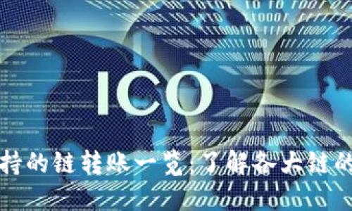 TP钱包支持的链转账一览：了解各大链的转账功能