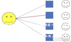 为了帮助您更好地进行搜