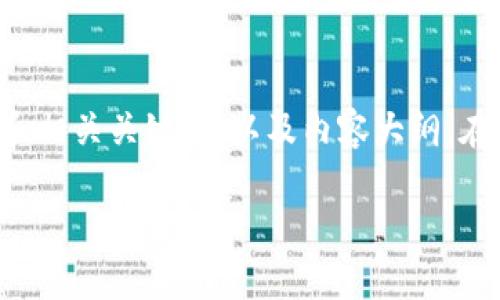 关于TP钱包货币链的主题确实很有趣，下面是一个的和相关关键词，以及内容大纲。在实际写作时，您可以根据场景和细节进一步丰富内容。

TP钱包货币链：解析两个不同地址的秘密与应用