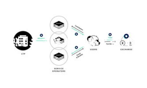 也许你的问题是关于TP钱包和HT（火币的代币）之间的转账？为了满足你的需求，我将设计一个与TP钱包和HT相关的、关键词，以及内容大纲。

如何在TP钱包中快速安全地转账HT：完整指南与实用技巧