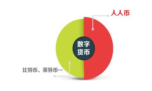 区块链文联链（Blockchain Literature Chain）是一个利用区块链技术进行文学创作、传播和管理的系统。它结合了区块链的去中心化、安全性和透明性特点，旨在为文学工作者提供一个更加公平、高效的环境。

在文联链系统中，作者可以通过智能合约保护自己的版权，确保每一部作品的创作和传播都能得到合理的回报。同时，读者也能够直接与作者进行互动，打破传统出版行业中间商的壁垒。此外，通过区块链技术，可以实现作品的溯源，增强作品的可信度和价值。

文联链还可以引入代币经济，激励读者参与到创作和传播中，让更多的人参与到文学创作的生态中。通过代币的流通，作者不仅可以获得市场回报，还有可能获得更广泛的社会认可。

具体而言，区块链文联链的应用场景包括：

1. **版权保护**：通过区块链技术记录每一部作品的创作时间、作者信息等，从而保护作者的版权。
   
2. **作品溯源**：利用区块链的不可篡改性，可以追溯作品的来源和传播路径，增加作品的透明度。
   
3. **众筹和赞助**：作者可以通过平台发起众筹项目，以吸引读者的支持，实现作品的创作和发布。
   
4. **去中心化出版平台**：通过去除中介，读者可以直接购买和阅读作品，作者可以获得更多的收益。

总体来说，区块链文联链为文学创作带来了新的机遇和挑战，促进了传统文学领域的创新与变革。