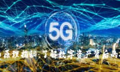 区块链发币原理揭秘：了