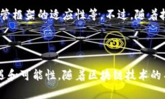 区块链导师合约通常指的