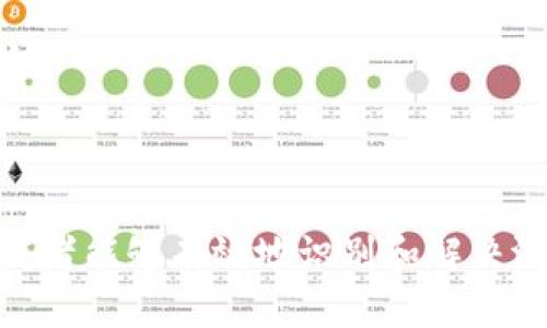 模拟信息（Simulated Information）在区块链中并不是一个广泛使用的术语，但可以解释为与区块链技术相关的某种形式的信息或数据的模拟。在区块链系统里，特别是在一些特定的应用场景下，可能会使用模拟信息来测试网络的性能、安全性及其对各种攻击或故障的反应。以下是一些与区块链及其模拟信息相关的概念。

### 区块链的基本概念

1. **去中心化**：区块链是一种去中心化的分布式账本技术，所有的交易记录在众多节点上进行复制和验证，而不是由中央机构控制。
  
2. **不可篡改性**：一旦信息被记录在区块链上，它几乎不能被修改或删除，因为更改任何数据都需要重新计算后续所有区块的哈希值。

3. **透明性**：所有用户都可以查看区块链上的交易历史和状态，确保系统的透明性和信任。

### 模拟信息的应用

1. **性能测试**：在开发区块链应用时，开发人员可能会使用模拟信息来生成大量的数据交易，以评估系统的性能，例如处理交易的速度、延迟和吞吐量。

2. **安全性测试**：模拟信息可以用于测试区块链的安全性，比如进行压力测试以评估系统在遭受攻击（如DDoS攻击）时的表现。

3. **智能合约验证**：在智能合约开发中，使用模拟的交易信息可以帮助开发者验证合约逻辑的准确性和安全性。

4. **教育和培训**：模拟信息也可以用于区块链的教育和培训目的，使学生和新手能够在不涉及真实资金的情况下，与区块链系统进行交互和学习。

### 具体实例与应用场景

#### 1. Ethereum的模拟网络

以以太坊为例，开发者常使用“测试网络”如Ropsten或Rinkeby来运行模拟的信息。这些网络允许他们在不涉及真实资产的情况下，测试智能合约和DApp（去中心化应用）的功能。

#### 2. 游戏行业的应用

在区块链游戏中，模拟信息可以用于测试游戏内资产（如NFT）的转移过程。通过这样的模拟，开发者可以识别出潜在的故障和用户体验问题。

#### 3. DeFi平台的压力测试

在去中心化金融（DeFi）平台上，模拟攻击和大量交易可以用于验证平台的流动性、反应速度及是否能抵御价格操控。这类测试有助于建立用户的信任。

### 总结

虽然“模拟信息”在区块链领域可能不是一个常见的名词，但在性能测试、安全测试等多个方面都具有重要的应用价值。通过创建可控的测试环境，开发者能够有效地识别和解决潜在问题，提高区块链系统的可靠性和安全性。同时，模拟信息的应用也为学习和开发提供了极大的便利。