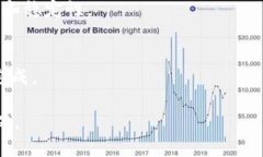区块链中的“区块”是构