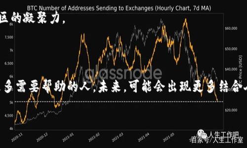 区块链物资捐赠网站是一种利用区块链技术来推动慈善捐赠和物资援助的平台。这类网站通常旨在提高捐赠过程的透明度和可信度，让捐赠者能清楚地追踪自己的捐款或物资的去向。以下是关于区块链物资捐赠网站的更详细介绍。

### 什么是区块链？

区块链是一种去中心化的数字账本技术，能够安全地记录和储存各种数据。它通过加密算法确保信息的安全性和不可篡改，使得各方能够在没有中介的情况下进行信任的交易。

### 区块链物资捐赠网站的运作方式

1. **用户注册与身份认证**：
   首先，用户需要在平台上注册账户并完成身份认证。这是为了保证捐赠过程的安全和透明。

2. **物资发布**：
   需要捐赠的组织或个人可以在平台上发布物资需求，详细描述所需物资的类型、数量及具体用途。

3. **捐赠过程**：
   捐赠者可以浏览物资需求，并选择自己愿意捐赠的物品。捐赠后，记录将被写入区块链，确保交易的透明和不可篡改。

4. **追踪物资去向**：
   区块链技术使捐赠者可以实时跟踪自己捐赠的物资，看到物资如何被使用和分配。

5. **透明报告**：
   平台定期发布关于捐赠及物资使用的透明报告，增加捐赠者的信任感和参与感。

### 区块链物资捐赠网站的优势

1. **提高信任度**：
   由于所有交易都记录在公共区块链上，捐赠者可以轻松验证捐款的去向和使用情况。

2. **减少中介费用**：
   传统捐赠往往需要中介机构，而区块链技术可以直接连接捐赠者和需求者，从而降低交易成本。

3. **全球性影响力**：
   区块链的跨国性质使得捐赠变得更加国际化，全球范围内的捐赠和援助变得更加便捷。

4. **促进社区参与**：
   区块链物资捐赠平台能够吸引更多用户参与，通过社交媒体和其他渠道进行宣传，增强社区的凝聚力。

### 未来展望

随着区块链技术的不断发展和完善，物资捐赠网站有望更广泛地被应用于慈善事业中，帮助更多需要帮助的人。未来，可能会出现更多结合人工智能、大数据分析等前沿技术的捐赠平台，使这一领域的效率更高、透明度更强。

以上是关于区块链物资捐赠网站的基本介绍和运作方式，未来会有更多新的发展。