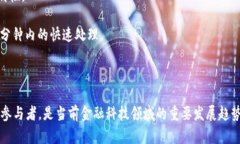 CTC区块链资产交易是指基