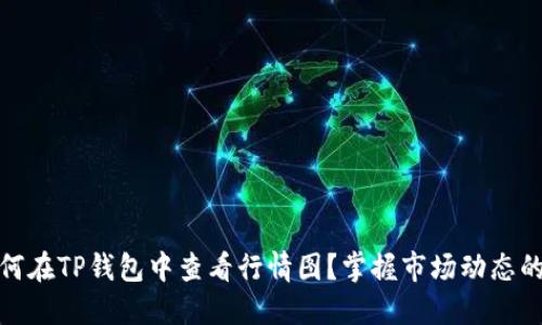 : 如何在TP钱包中查看行情图？掌握市场动态的秘诀
