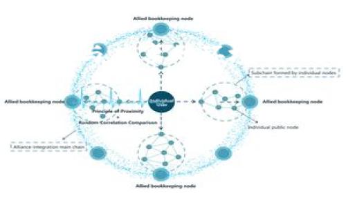 区块链权贵阶级是什么？解读当代数字货币新贵的崛起

区块链, 权贵阶级, 数字货币, 加密资产/guanjianci

一、区块链的基本概念
区块链是一种分布式的数字账本技术，能够在没有中心化机构介入的情况下，实现数据的安全存储和透明传播。它的底层技术架构通过一系列加密和共识机制，确保信息在网络上不可篡改，并支持各类去中心化应用的发展。近年来，随着比特币等加密货币的兴起，区块链逐渐走入公众的视野。

二、权贵阶级的形成
在任何社会经济体系中，权贵阶级的形成往往伴随着资源和利益的集中。在区块链世界，随着数字货币的快速上涨和投资者的涌入，少数人手中逐渐掌握了大量的财富和技术话语权。他们不仅有权利影响市场走向，更借助这一新兴技术创建出自己的生态圈。这是区块链权贵阶级的雏形。

三、数字货币中的财富集中
在2017年比特币价格暴涨的背景下，我们看到了一些早期投资者瞬间成为百万富翁或亿万富翁的故事。例如，某位中国程序员在2010年以极低的价格购入数千个比特币，十几年后，他的资产一夜之间增值为数亿。但同时，市场上又有大量的普通投资者因追逐热点而遭受损失，形成了鲜明的“胜者通吃”局面。

四、权贵阶级的特质
这些区块链权贵通常具备以下几个特质：一是技术领导力，他们往往具有深厚的技术背景，能够对区块链技术及其应用进行深入的理解和掌握；二是市场敏感性，他们对市场趋势有着敏锐的直觉，能够在合适的时机做出投资决策；三是社交资源，他们背后有广泛的网络和资源，可以影响政策和舆论。

五、权贵阶级的社会影响
区块链权贵阶级的崛起，改变了传统金融体系的格局。很多机构和个人开始重视数字资产的投机和投资。这种变化虽然在一定程度上推动了技术的发展与应用普及，但也带来了市场泡沫的风险。例如，某些项目为了吸引投资者，承诺高额回报，却在短短几个月后宣告破产，给投资者带来了巨大的经济损失。

六、区块链权贵阶级的反思与展望
随着区块链技术的不断发展，社会开始对其权贵阶级进行反思。人们开始意识到，技术本身并没有带来公平，反而可能加剧贫富差距。未来，如何平衡区块链技术的潜力和其带来的伦理问题，将是社会需要共同探讨的方向。

七、真实场景中的区块链应用
在某些场景中，区块链技术已开始与社会生活相结合。例如，农户在种植过程中利用区块链记录每一步操作，让消费者能够追溯到每一棵蔬菜的来源。这种透明的供应链不仅提升了消费者的信任感，同时也在一定程度上推动了农户的销售能力。

八、总结
区块链权贵阶级的出现，既是技术发展的结果，也是社会经济变迁的一部分。面对这样的现象，全社会需要共同审视技术的发展方向，努力实现开放与共享的环境，让更多的人能从中受益，而不仅仅是少数权贵。

---

以上就是围绕“区块链权贵阶级是什么”这一主题的内容大纲与详细解析，文字设计上力求生动、有趣，反映出人类创作的多样性和深度。