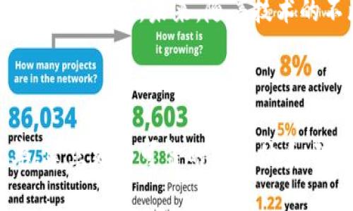 区块链信任决策是一个结合了区块链技术与决策过程的概念，旨在通过去中心化和透明的方式，提升决策的可信度和效率。下面是对这一主题的深入探讨。

### 1. 什么是区块链信任决策？

区块链是一种去中心化的分布式账本技术，它能够安全地存储和共享信息，确保数据的不可篡改性和透明度。在信任决策过程中，区块链可以用来记载和验证决策的依据、过程和结果，从而增强各方对决策的信任。

### 2. 区块链信任决策的组成部分

#### 2.1 数据透明性
在区块链上，所有的数据和交易都被记录在一个公开的账本中，任何人都可以查看。这种透明性意味著，每个参与者都可以检验数据的真实性，降低了欺诈和舞弊的可能。

#### 2.2 去中心化
区块链通过消除中介机构来实现去中心化，这意味着决策不再依赖于单一机构的权威，而是通过网络中多个节点的共识来进行。这种机制提高了决策的公平性和民主性。

#### 2.3 不可篡改性
一旦数据被录入区块链，就无法被修改或删除，这为信任决策提供了坚实的基础。无论决策的过程多么复杂，最终的决策结果一旦记录，就永远不会有变化。

### 3. 区块链信任决策的应用场景

#### 3.1 政府决策
政府机构可以利用区块链技术进行政策决策，加大透明度，增强公众信任。例如，在公共资金的使用上，区块链记录每一笔开支，市民可以随时查询，从而有效监督和评估政策执行情况。

#### 3.2 企业治理
企业在决策过程中，可以通过区块链记录会议纪要和决策过程，确保所有股东能够平等获取信息，参与投票和决策，提升公司管理的透明度。

#### 3.3 供应链管理
在供应链管理中，区块链可以帮助追踪产品的来源和每个环节的操作，确保产品质量，增加消费者对品牌的信任。

### 4. 区块链信任决策的优势

#### 4.1 增强信任
由于区块链的去中心化和透明性，参与者能够更容易地信任决策的合理性。

#### 4.2 降低成本
通过消除中介机构和减少信息不对称，企业和机构可以降低决策过程中的运营成本。

#### 4.3 提高决策效率
区块链技术能够简化决策流程，减少人为错误，提高决策的效率和准确性。

### 5. 面临的挑战与未来发展

尽管区块链信任决策具有诸多优势，但也面临一些挑战，如技术壁垒、法律合规问题以及公众接受度等。未来，随着技术的不断成熟和应用场景的拓展，区块链将可能在更广泛的领域推动信任决策的变革。

### 结语

区块链信任决策作为一个新兴的概念，将改写传统决策方式的规则，通过提升透明度和效率，建立更为可靠的决策体系。随着技术的发展，我们有理由相信，区块链将在未来发挥越来越重要的作用。
