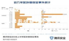 Box33区块链是一个较新的区