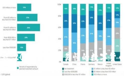 TP钱包教程：2023年学生易懂的数字货币新手指南