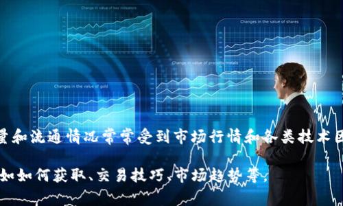 关于t p钱包的cat币数量，这个信息可能会随着时间的推移而变化。CAT币或其他加密货币的数量和流通情况常常受到市场行情和各类技术因素的影响。建议你直接在t p钱包的官方渠道或相关交易所查看最新的信息，以获取准确的数据。

如果你对CAT币或加密货币的其他相关内容感兴趣，可以告诉我，我可以为你提供更多的信息，比如如何获取、交易技巧、市场趋势等。