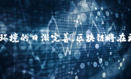 区块链技术近年来引起了广泛的关注，而各大科技公司也纷纷推出自己的区块链解决方案。腾讯的区块链混沌框架自推出以来，就因其独特的设计和灵活的应用而受到关注。本文将从多个角度深度剖析腾讯区块链混沌框架，包括其基本概念、技术原理、架构特点、应用场景等，带领读者全面了解这一前沿技术。

什么是腾讯区块链混沌框架
腾讯区块链混沌框架是一种专为区块链开发而设计的开放式框架。它的目标是简化区块链应用的开发过程，提高开发效率，并支持多种区块链混合场景的实施。通过柔性组件的结合，混沌框架提供了较高的可定制性，使得开发者可以根据具体需求进行灵活配置。

技术原理
腾讯的区块链混沌框架主要基于智能合约技术，利用去中心化的方式进行数据管理。混沌框架内置了多种智能合约模板，开发者可以通过简单的配置与调用进行业务逻辑的实现。此外，框架还支持多链交互，使得不同区块链之间可以实现数据共享与交互。这个特性使得混沌框架在多样化的应用场景中表现出色。

架构特点
腾讯区块链混沌框架的架构可分为几个重要组成部分：
ul
    listrong核心层：/strong负责管理整个框架的基本功能，包括共识机制、网络通信等。/li
    listrong服务层：/strong提供所需的各类服务，如链上存储、智能合约执行等。/li
    listrong应用层：/strong为开发者提供应用接口，支持快速构建定制化应用。/li
/ul

应用场景
混沌框架在多个领域展现出了广泛的应用前景，以下是一些具体的应用场景：
ul
    listrong金融服务：/strong利用区块链进行交易记录、清算及风险管理等。/li
    listrong供应链管理：/strong通过区块链追踪商品的生产、运输及销售过程，提升透明度。/li
    listrong数字身份：/strong基于区块链技术构建安全、可验证的数字身份系统。/li
/ul

发展趋势与未来展望
随着区块链技术的不断演进，腾讯区块链混沌框架未来将可能朝着更高的性能、更好的安全性及更广泛的互操作性方向发展。此外，随着政策环境的日渐完善，区块链将在更多行业中落地，腾讯也将继续致力于推动区块链技术的普及和应用。

通过以上分析，腾讯区块链混沌框架以其独特的设计和灵活的应用，正在引领区块链技术的创新发展，推动各行业数字化转型的进程。