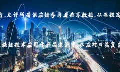 区块链溯源技术是一种将