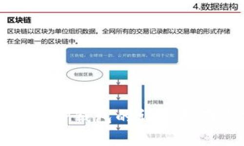 狗狗币提现到TP钱包的详细指南与实用技巧
