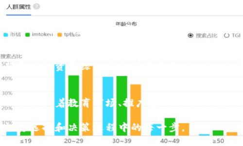 区块链基金的价值观主要体现在以下几个方面：

### 去中心化
区块链技术的核心理念是去中心化。区块链基金强调打破传统金融体系中的中介，给予用户更多的控制权和透明度，使资金的流动更加高效和安全。

### 透明性
在区块链环境中，所有交易记录都是公开可查的。这种透明性使得投资者可以更清晰地了解资金的流向和管理情况，增强对基金的信任。

### 安全性
区块链的加密技术为资金交易提供了更高的安全保障，减少了信息被篡改的风险。区块链基金致力于保证用户的资金安全，防止黑客攻击和欺诈。

### 社区与合作
区块链基金通常建立在社区的基础上，强调成员之间的协作与共赢。通过去中心化的平台，基金旨在集思广益，在投资决策上吸纳更多的意见和力量。

### 持续创新
区块链技术正处于快速发展之中，新的应用场景和技术不断涌现。区块链基金希望通过投资和支持这些创新，推动行业的发展，架构一个更为高效的金融生态系统。 

### 可持续性
许多区块链基金开始关注社会责任和可持续的发展目标，希望通过投资于绿色技术或社会企业，促进经济与环境的和谐发展。

### 教育与推广
区块链技术在许多传统行业中仍处于发展初期，区块链基金往往承担着教育市场、推广应用的责任，鼓励更多的人参与到这个新的金融生态中来。

这些价值观不仅反映了区块链基金的理念，也影响着它们在投资选择和决策过程中的每一步。