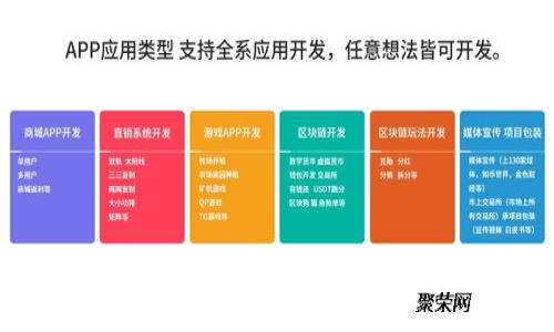 P钱包添加代币后头像变黑白的解决方法