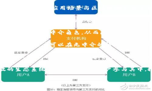 AEP区块链通常指的是“应用经济平台区块链”，是一个旨在推动各种应用场景与区块链技术结合的底层技术架构。以下是关于AEP区块链的一些关键点：

1. **应用经济**：AEP区块链通常强调在应用程序与用户之间创建更高效的经济体系，通过区块链技术提升应用的透明度和安全性。

2. **去中心化**：借助区块链的去中心化特性，AEP区块链能够减少中介角色，从而降低交易成本并提升用户体验。

3. **智能合约**：AEP区块链平台通常支持智能合约功能，使得用户可以在无中介的情况下自动执行合约条款。

4. **多样性与灵活性**：AEP区块链可以应用于多个领域，从金融、物流到版权保护等，展现出强大的灵活性与适用性。

5. **生态建设**：AEP区块链通常致力于建设一个开放的生态系统，吸引开发者和用户参与其中，推动整体发展的良性循环。

如果你想了解更具体的信息或案例，可以进一步提问。