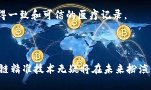 区块链精准技术是一种利用区块链技术，实现信息在特定领域的高效、透明和安全传递的方法。它结合了区块链的去中心化、不可篡改性以及智能合约等特性，确保数据的真实性和安全性，进而为各类应用提供支持。

### 区块链精准技术的基本概念

区块链精准技术的核心在于其能够准确地记录和存储信息。与传统的数据存储方式不同，区块链采用分布式账本技术，不仅可以在多方之间实现信息共享，还能够通过加密算法确保数据的安全和隐私。区块链的每一个区块都与前一个区块相连，形成一条不可篡改的数据链，从而提供了高水平的数据完整性和一致性。

### 区块链精准技术的应用场景

1. **供应链管理**  
    在传统的供应链中，信息传递经常存在延迟、不透明和错误的问题。而通过区块链精准技术，所有参与者都可以实时获取各个环节的信息，例如商品的来源、运输情况以及存储条件等。这样不仅提高了效率，还减少了欺诈和错误。

2. **医疗健康**  
    医疗数据的透明性和安全性尤为重要。区块链精准技术可以为每位患者建立一个去中心化的健康档案，这样患者可以控制自己的数据，并授权医生或医疗服务机构访问。当患者需要就医时，医生可以迅速获取到相关的医疗记录，提高诊断和治疗的效率。

3. **金融服务**  
    在金融行业，区块链精准技术可以实现更快速的结算和清算，不同的金融机构可以通过共享的区块链平台完成交易，降低了交易成本和时间。此外，这种技术也可以应用于智能合约，确保合同条款的自动执行。

4. **版权保护**  
    在艺术创作和内容分发的领域，区块链精准技术能够帮助创作者追踪他们作品的使用情况，确保他们能够获得应得的报酬。这一技术不仅保护了创作者的权益，还能够减少盗版现象。

### 区块链精准技术的未来发展

随着技术的不断进步，区块链精准技术的未来充满了可能性。在这些潜在的发展中，以下几个方向尤为重要：

1. **与物联网结合**  
    区块链能够为物联网设备提供安全的数据交换平台，使得不同设备之间的数据传输和处理更加高效、安全。比如，智能家居设备可以通过区块链实现安全的互联互通，从而提高用户的生活质量和安全性。

2. **增强数据隐私保护**  
    尽管区块链提供了透明性，但在某些情况下，用户的隐私同样重要。未来的发展可能会加强隐私保护机制，使用户能在享受区块链带来的便利时，也能够更好地保护自己的信息。

3. **跨行业合作**  
    不同领域的企业可以通过区块链精准技术实现信息共享与合作。比如，金融机构可以与医疗组织合作，确保患者在不同医疗服务提供者之间获得一致和可信的医疗记录。

### 结论

区块链精准技术以其独特的特性，正在多个领域内不断探索与应用，推动着行业的创新与变革。随着社会对信息安全与透明度的需求日益增长，区块链精准技术无疑将在未来扮演着越来越重要的角色。无论是在供应链管理、医疗健康、金融服务还是版权保护等方面，区块链技术的应用将有助于建立更加高效和可信的社会体系。