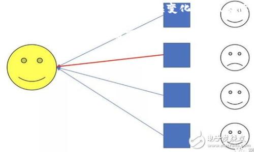 GEF（Global Environment Facility，全球环境基金）是一个国际金融组织，旨在推进可持续发展项目，以应对全球环境问题。其基金常用于支持生物多样性保护、气候变化应对、国际水域保护和其他与环境相关的项目。 近年来，区块链技术因其透明性、安全性和去中心化的特点，逐渐吸引了GEF和其他环保组织的关注。

“GEF环境基金区块链”可以理解为GEF使用区块链技术来管理和分配环境基金的一种新的尝试。这种方法有可能提高资金的使用效率和透明度，确保资金流向可追溯，增强投资者的信任感。同时，区块链技术的去中心化特性也有可能促进参与方（如政府、非政府组织、公众等）在生态保护和可持续发展中的合作。

一些可能的应用场景包括：
1. **资助项目的透明记录**：利用区块链技术记录每个项目的资金流向、执行情况和评估结果，确保每笔资金使用都能公开透明。
2. **环境数据的分享**：通过区块链技术，收集和分享关于环境保护和可持续发展的实时数据，帮助各方做出更好的决策。
3. **增强公众参与**：区块链技术可以让公众更直接地参与到环保项目中来，提高公众对环境保护的意识和参与感。

这个概念还处于不断发展的阶段，具体实施可能会因技术的成熟度、政策支持以及参与方的准备程度而有所不同。
