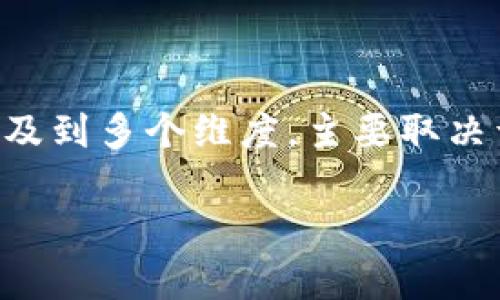 区块链配置比例通常指的是如何在区块链网络中分配不同的资源或资产。这个问题涉及到多个维度，主要取决于具体的应用场景和经济模型。以下是一个关于“区块链配置比例是什么”的内容框架。

揭秘区块链配置比例：如何资源分配以实现最佳效益