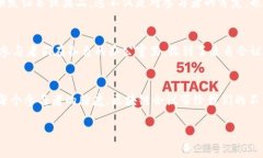 区块链会议的流程是怎么