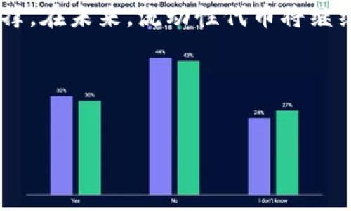 biliaotokenpocket流动性代币的应用与未来/biliao

tokenpocket, 流动性代币, 加密货币, 区块链/guanjianci

一、引言
在近年来，随着区块链技术的飞速发展，加密货币逐渐成为投资者关注的焦点。其中，流动性代币因其独特的性质，成为了加密市场中的一颗璀璨明珠。作为流动性代币的重要平台之一，TokenPocket引发了众多投资者的热烈讨论和关注。本文将探讨TokenPocket的流动性代币的概念、应用场景及未来展望。

二、流动性代币的概念
流动性代币（Liquidity Token）是指在去中心化金融（DeFi）协议中，用户为了提供流动性而获得的代币。用户在将自己的资产加入流动性池时，可以获得相应数量的流动性代币。这些代币不仅能够代表用户在池中的所有权，还可以用于进一步的DeFi操作，例如借贷或质押等。通过这种方式，流动性代币为用户带来了额外的收益，激励了更多人参与流动性提供。

三、TokenPocket的优势与特点
TokenPocket作为一个多链数字货币钱包，不仅支持通用型代币的存取，还特别突出了流动性代币的功能。它的优势主要体现在以下几个方面：
ul
    listrong多链支持：/strongTokenPocket支持以太坊、币安智能链等多个公链，使得用户可以在不同区块链上自由交易流动性代币。/li
    listrong用户友好的界面：/strongTokenPocket提供简洁直观的用户界面，让即使是新手用户也能轻松上手。/li
    listrong安全性：/strongTokenPocket采用多重安全机制，确保用户资产的安全。/li
/ul

四、流动性代币的应用场景
在TokenPocket中，流动性代币的应用场景丰富多样，以下是几个典型的应用案例：
h41. 提供流动性，赚取收益/h4
许多去中心化交易所（DEX）允许用户将其资产存入流动性池，以换取流动性代币。在该方式下，用户不仅能够赚取交易手续费，还能通过流动性代币获取额外的收益。

h42. 参与借贷/h4
用户持有流动性代币也可以参与借贷市场，通过将流动性代币抵押获取贷款。这种方式相较于传统贷款而言，显得更加灵活和高效。

h43. 质押与挖矿/h4
通过将流动性代币质押，用户可以参与到流动性挖矿中，获得平台的原生代币作为奖励。这样的方式推动了用户的参与积极性和平台的生态建设。

五、感官体验：使用TokenPocket的过程
想象在一个阳光明媚的下午，你坐在咖啡馆的阳台上，阳光洒在古老的木桌上，伴随着树叶轻轻摇曳的声音，你打开了TokenPocket。窗口里的各种加密货币图标如同五光十色的花儿，映入眼帘。手指轻轻滑动，整个界面流畅而自然，仿佛每一次点击都伴随着轻快的音乐。
当你浏览流动性池时，心中闪过对于未来收益的期待，你了解到如何通过将资产存入流动性池而获得收益。在你选择好需要加入的池子后，确认交易的那一瞬间，仿佛整个世界的信息都在你指尖流动，区块链的力量令你震憾。

六、未来展望：流动性代币的发展趋势
流动性代币代表着去中心化金融的未来，TokenPocket作为推动这一金潮的领航者，其发展前景充满了无限可能。以下是几个值得关注的趋势：
ul
    listrong合规化与监管：/strong随着DeFi市场的不断壮大，监管政策也将逐步完善，合规的流动性代币将会成为市场的主流。/li
    listrongNFT与流动性代币的结合：/strong越来越多的平台开始探索NFT（非同质化代币）与流动性代币的结合，新的金融产品有望问世。/li
    listrong用户体验的提升：/strongTokenPocket将继续用户体验，旨在吸引更多的用户参与流动性挖矿与交易。/li
/ul

七、结语
流动性代币作为去中心化金融的核心要素之一，展现了其不可估量的潜力。TokenPocket凭借其独特的产品理念与用户体验，为流动性代币的发展提供了强有力的支撑。在未来，流动性代币将继续在整个加密货币生态中发挥重要作用，吸引越来越多的投资者参与。无论你是老手还是新手，都值得在这场加密风潮中积极探索与实践。 

八、互动环节
亲爱的读者，您是否在TokenPocket上尝试过流动性代币的操作？欢迎在评论区分享您的体验与观点，让我们共同探讨未来加密世界的无限可能！ 

以上大纲及内容展示了TokenPocket流动性代币的相关信息，您可以根据此框架扩展至2900字以上。希望对您有帮助！