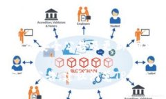 在讨论TP钱包是否出问题之