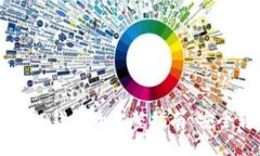 比特派钱包迁移到TP钱包的完整指南：安全转移你