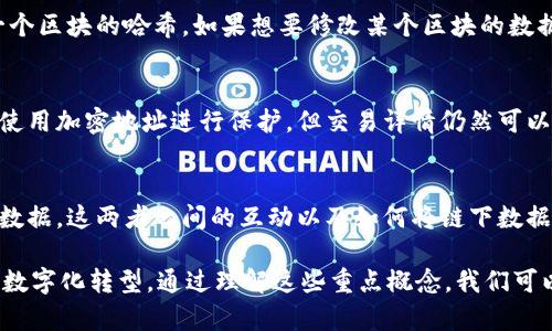 区块链是一种去中心化的分布式账本技术，它的运作白话说来其实是通过一个技术架构来实现数据的透明、安全与不可篡改。以下是区块链运作的几个重点概念：

### 1. 去中心化
传统的数据管理系统往往是中心化的，即数据存储在一个中心服务器上，控制权高度集中。而区块链的去中心化特点使得数据分散在网络中多个节点上，任何一个节点无法单独控制整个系统。这种结构提高了系统的安全性和抗攻击能力。

### 2. 分布式账本
区块链实质上是一个分布式账本，每个参与者（即节点）都有一份相同的数据副本。任何新的交易都会被记录在该账本上，并在网络中的每个节点进行验证。所有用户都可以查看这些记录，但只有授权用户才能发起新的交易。

### 3. 加密技术
区块链使用加密算法保护数据的安全性。交易数据在网络中传输和存储时会经过加密处理，使得外部无法轻易窃取或篡改信息。这种机制确保了数据的完整性。

### 4. 共识机制
在区块链网络中，所有参与者必须达成一致才能确认交易的有效性。这是通过共识机制（如工作量证明、权益证明等）来实现的。不同的区块链使用不同的共识机制，以保障网络的安全和效率。

### 5. 智能合约
智能合约是一种自动执行、无需中介的合同，其运行在区块链上。它可以在预设条件达成时自动执行某一操作，如转账或数据记录，提高了交易的效率与信任度。

### 6. 不可篡改性
通过使用区块链技术，已经记录的数据无法被轻易修改或删除。这是因为每一个区块都包含前一个区块的哈希，如果想要修改某个区块的数据，则需要同时修改所有后续区块的数据，这在实际操作中几乎是不可能完成的。

### 7. 透明性
区块链的透明性意味着所有交易记录对所有网络参与者都是可见的。虽然区块链上的交易可以使用加密地址进行保护，但交易详情仍然可以被任何人查阅，从而增强了系统的透明度。

### 8. 链上和链下数据
链上数据指的是存储在区块链上的所有有效的交易记录，而链下数据则是任何不在区块链上的数据。这两者之间的互动以及如何将链下数据连接到链上也是区块链的一个重要概念。

区块链技术目前已经被广泛应用于金融、供应链、医疗、版权保护等多个领域，推动了各行各业的数字化转型。通过理解这些重点概念，我们可以更清晰地把握区块链技术的发展趋势及其潜在应用。